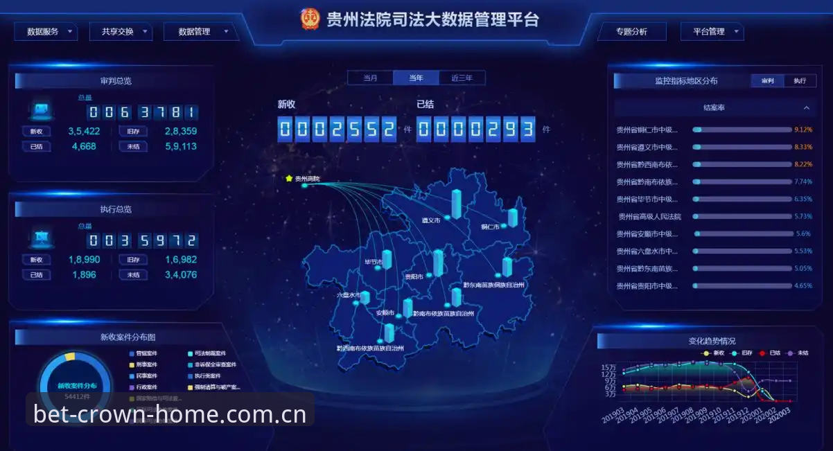 跨越设备壁垒：皇冠体彩平台兼容版入口的实用指南